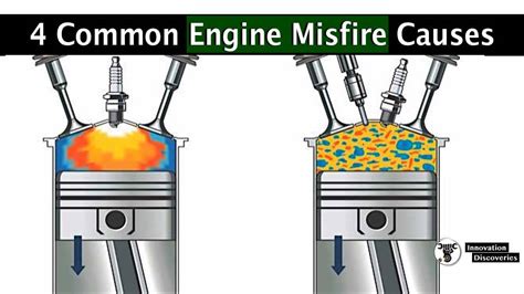 intermittent misfire after compression test|intermittent misfire on cylinder 2.